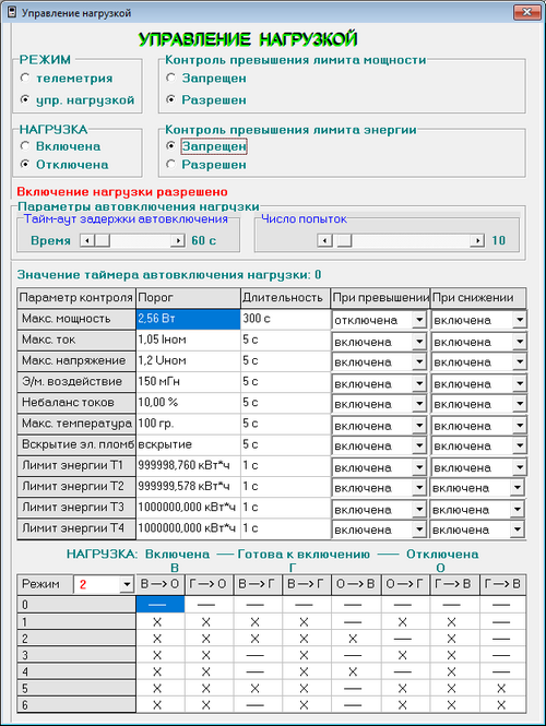 Окно Управление нагрузкой