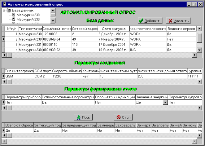 Окно Мониторинг, вкладка Журнал ПКЭ