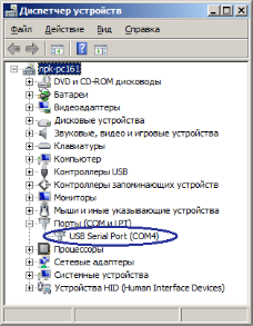 Рисунок 4.1