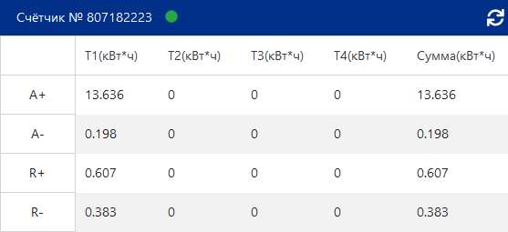???